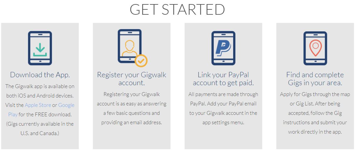 Being paid for. Gigwalk.